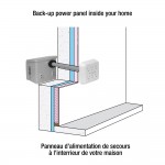 K-X7500 | ENSEMBLE DE CONNEXION KING CANADA POUR GÉNÉRATRICE À DOMICILE